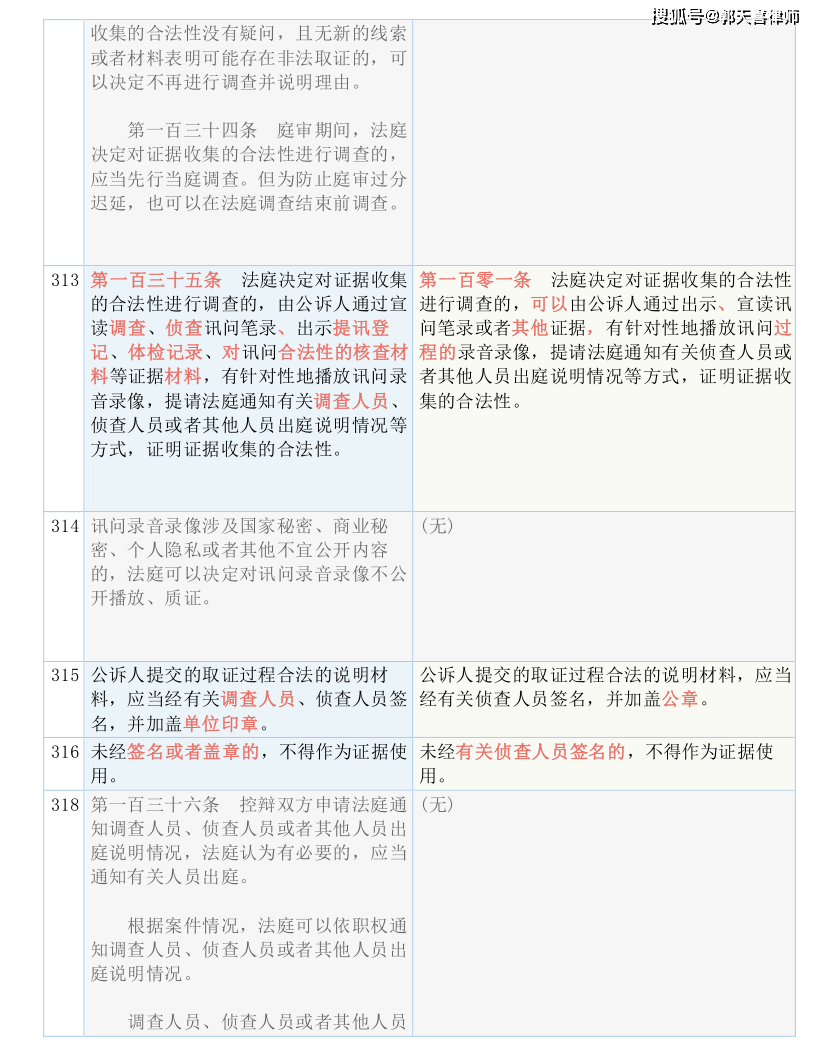 香港资料大全,行政解答解释落实_WP版67.231