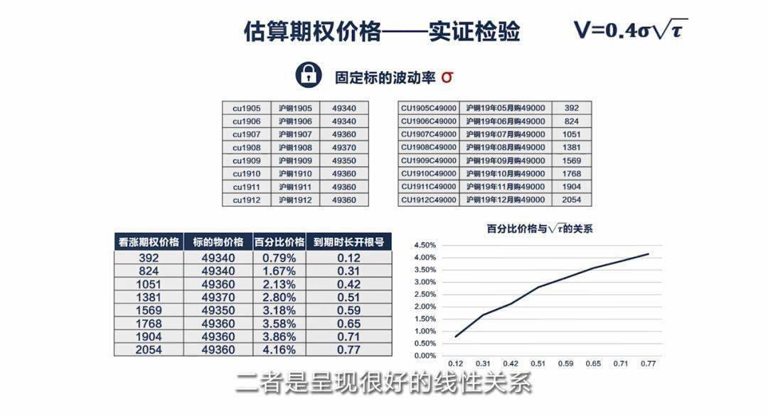 今天澳门一码一肖,实证解答解释落实_Ultra19.394