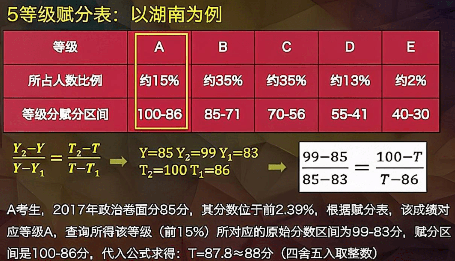 澳门王中王开奖只开结果,效能解答解释落实_特别款65.471