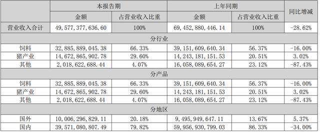 新澳2024年最新版资料,详尽解答解释落实_M版90.66