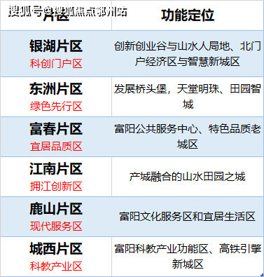 香港最准100‰免费,经典解释落实_3DM36.40.79