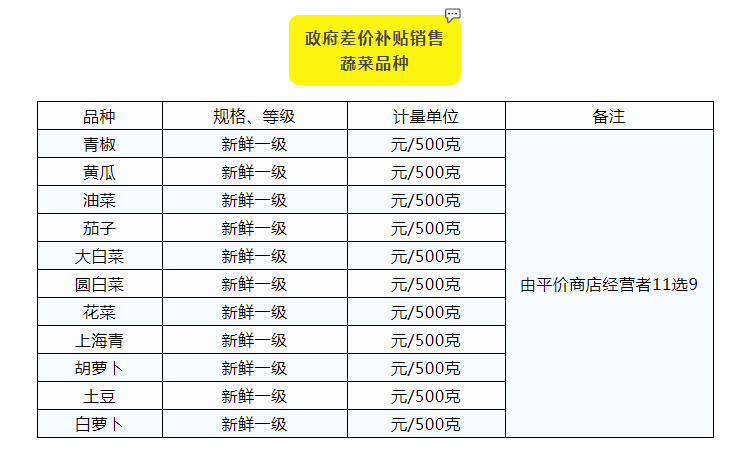 2024新澳免费资料彩迷信封,重要性解释落实方法_3DM36.40.79