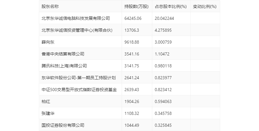 香港今期开奖结果查询软件,精准解答解释落实_Q27.014