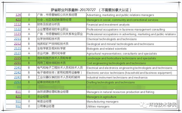 白小姐一码一肖中特1肖,最佳精选解释落实_专业版150.205