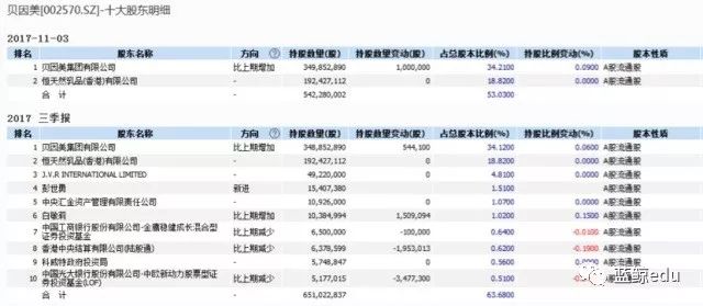 奥门一肖中100%期期准,最新热门解答落实_豪华版180.300