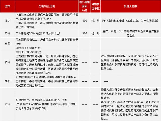 2024年11月 第845页