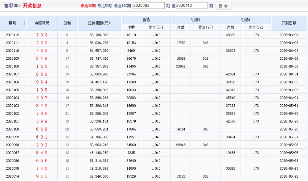 小鱼儿精准30码期期必中,全局解答解释落实_策略版82.902