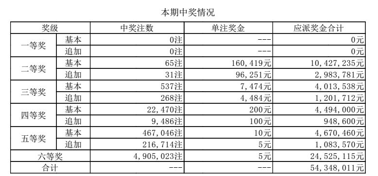 澳门管家婆一码一肖中特,深层解答解释落实_DP57.6