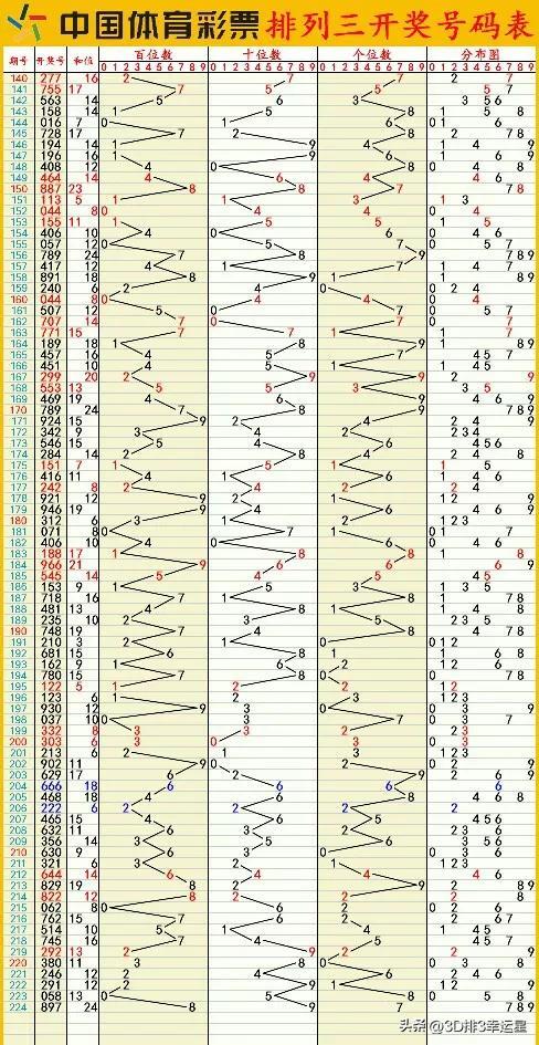 2024年澳门六开彩开奖结果直播,动态词语解释落实_ios2.97.118