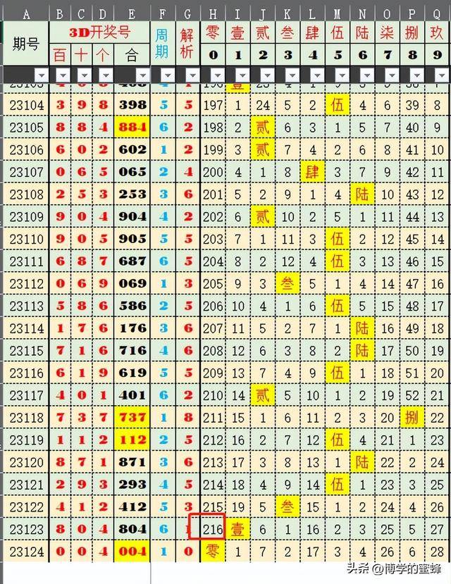 2024年11月3日 第43页