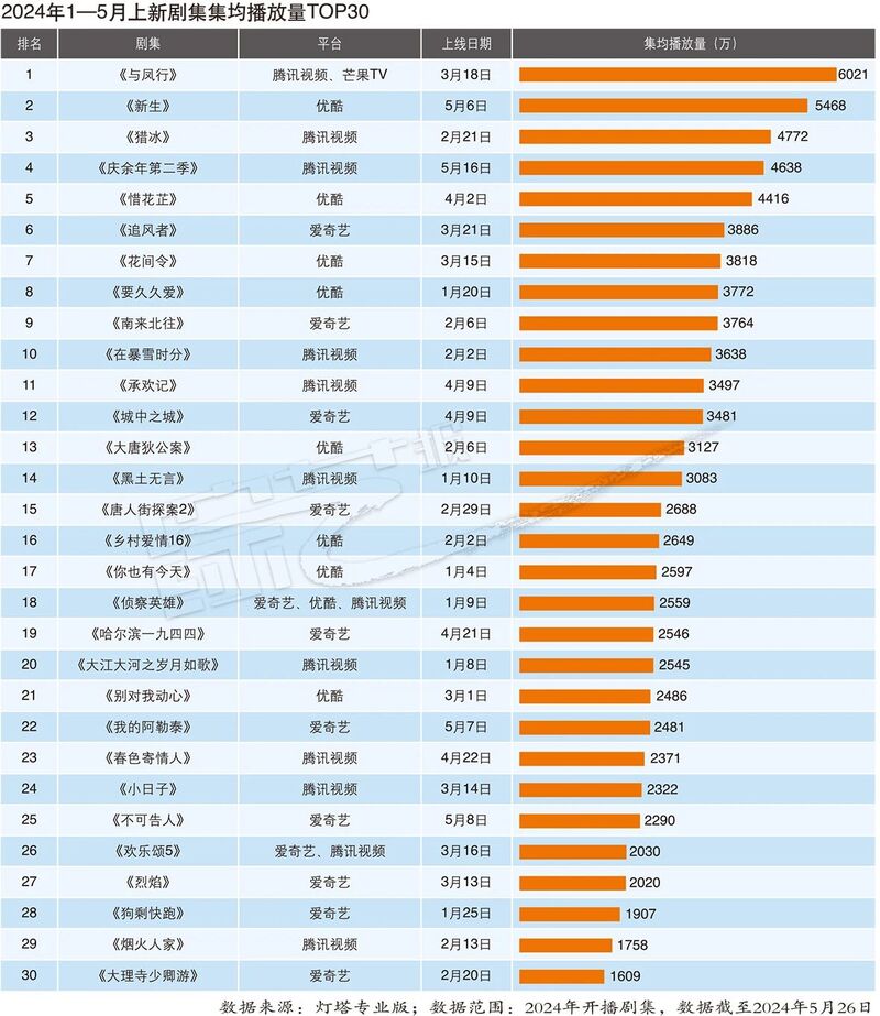 2024年新澳门免费资料,广泛的解释落实支持计划_win305.210