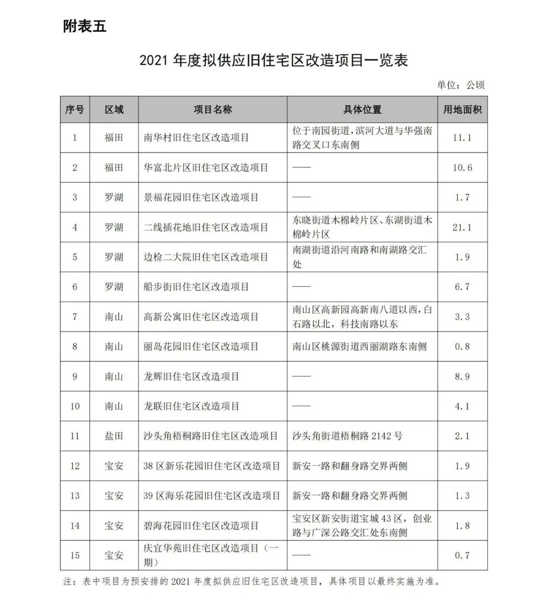 新澳开奖结果记录史,国产化作答解释落实_标准版90.65.32