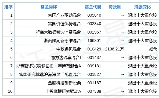 2024年新奥正版资料免费大全,数据资料解释落实_豪华版180.300