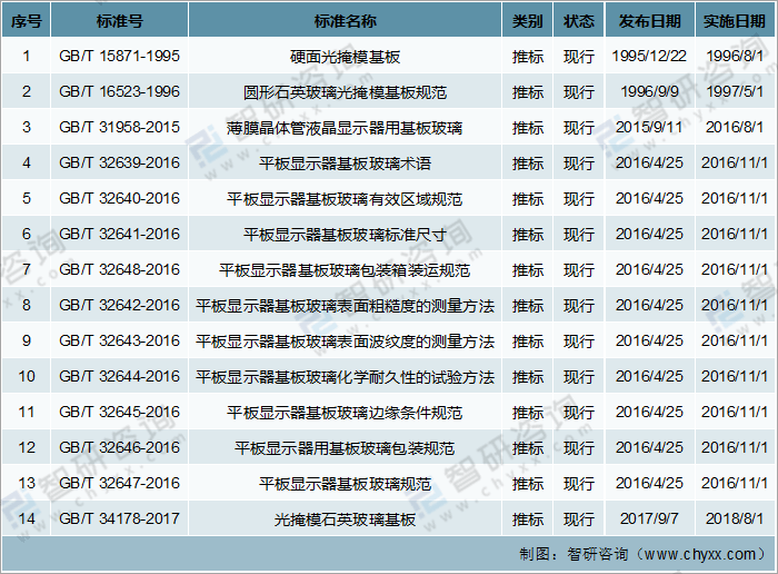 2024全年资料免费大全优势,广泛的解释落实支持计划_经典版172.312