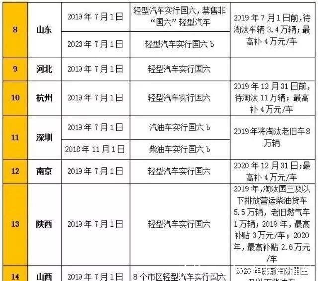 新澳2024今晚开奖资料,效率资料解释落实_标准版90.65.32