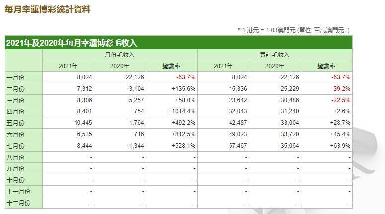 澳门天天彩,资料大全,收益成语分析落实_极速版49.78.58