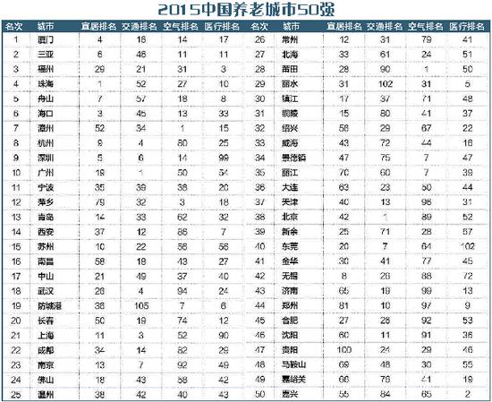 澳门资料大全,正版资料查询,数据资料解释落实_极速版49.78.58