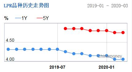 新澳门开奖历史记录走势图表,国产化作答解释落实_标准版90.65.32