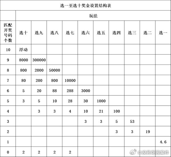 新澳门六会精准免费开奖,重要性解释落实方法_3DM36.40.79