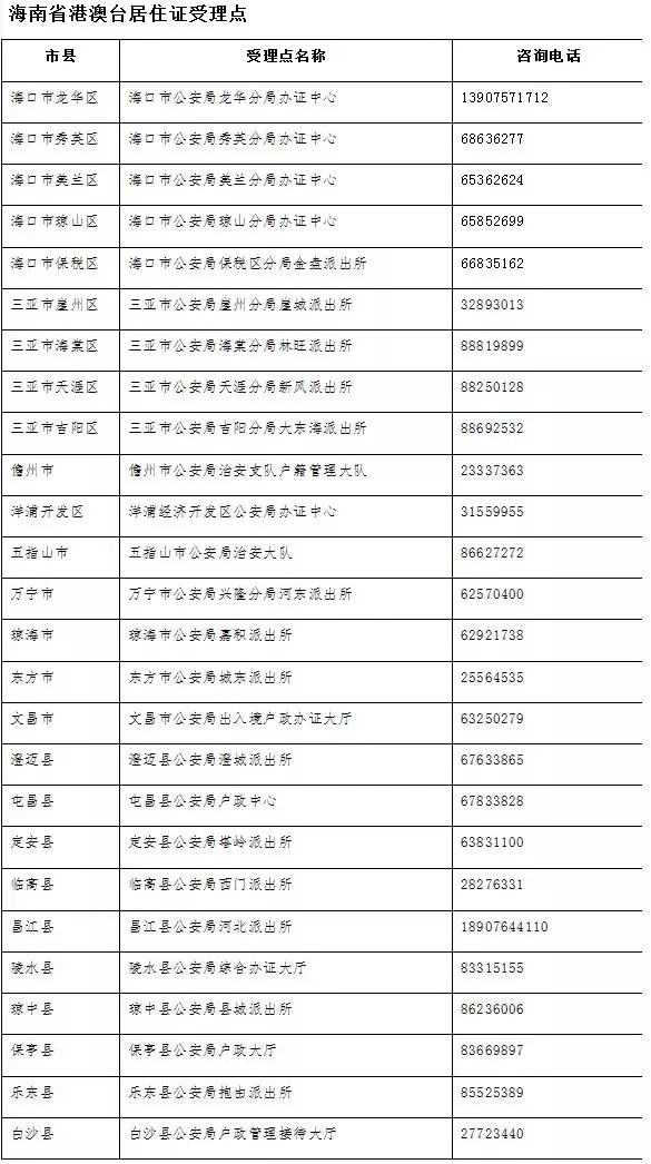 一码一肖100准今晚澳门,国产化作答解释落实_标准版90.65.32