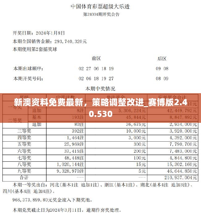 新澳资料免费最新,重要性解释落实方法_ios2.97.118