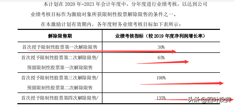 246天天44cc二四六天天彩,广泛的解释落实支持计划_精简版105.220