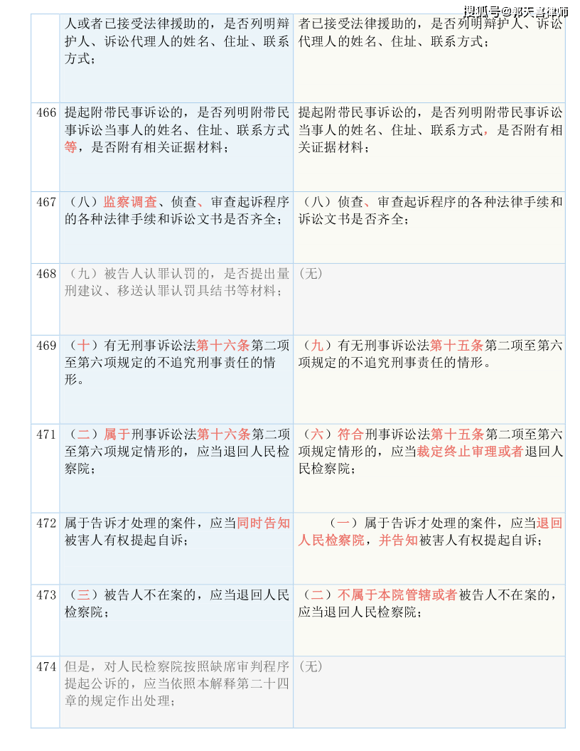 2024全年資料免費大全,广泛的解释落实支持计划_豪华版180.300