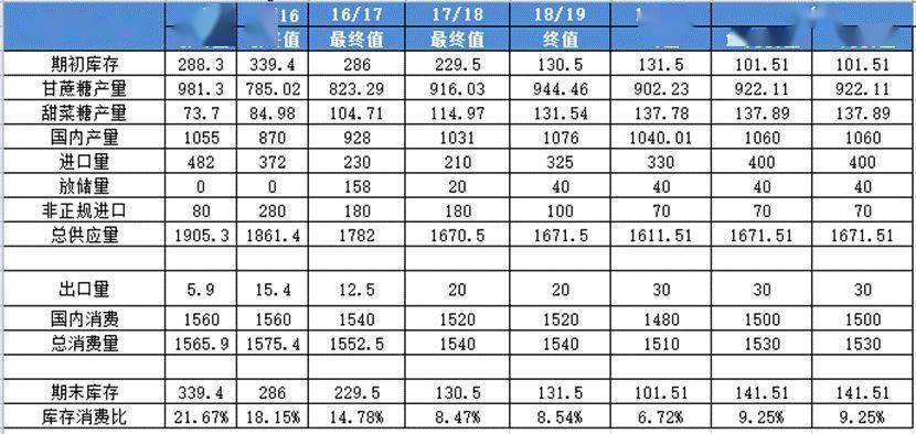 新澳内部资料精准一码波色表,重要性解释落实方法_豪华版180.300