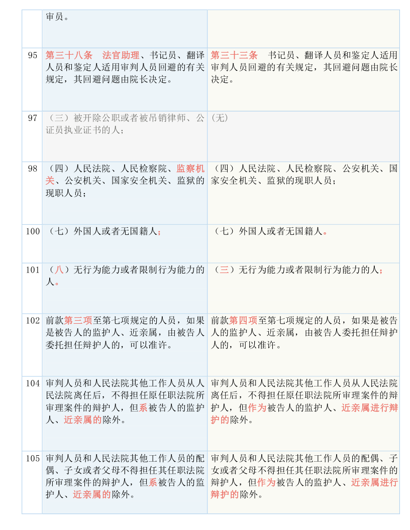 澳门一码一码100准确  ,准确资料解释落实_极速版49.78.58