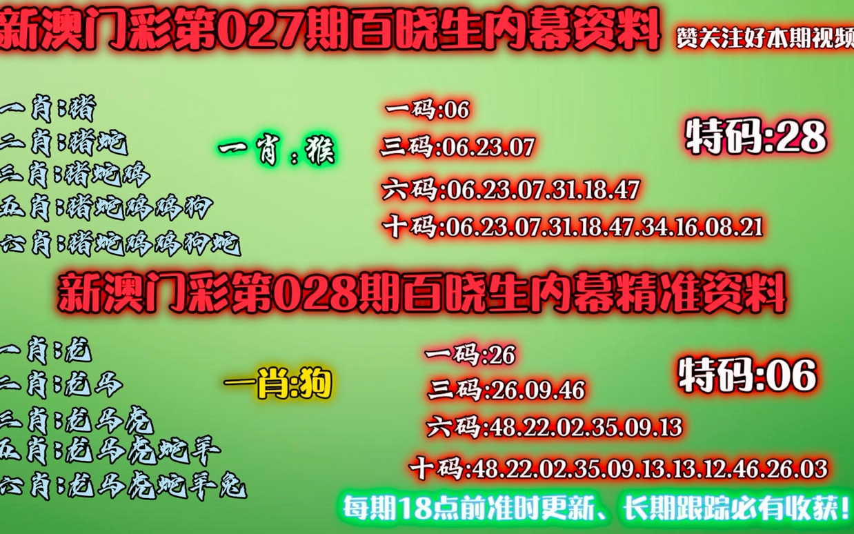 新澳门内部资料精准大全百晓生,确保成语解释落实的问题_HD48.32.12