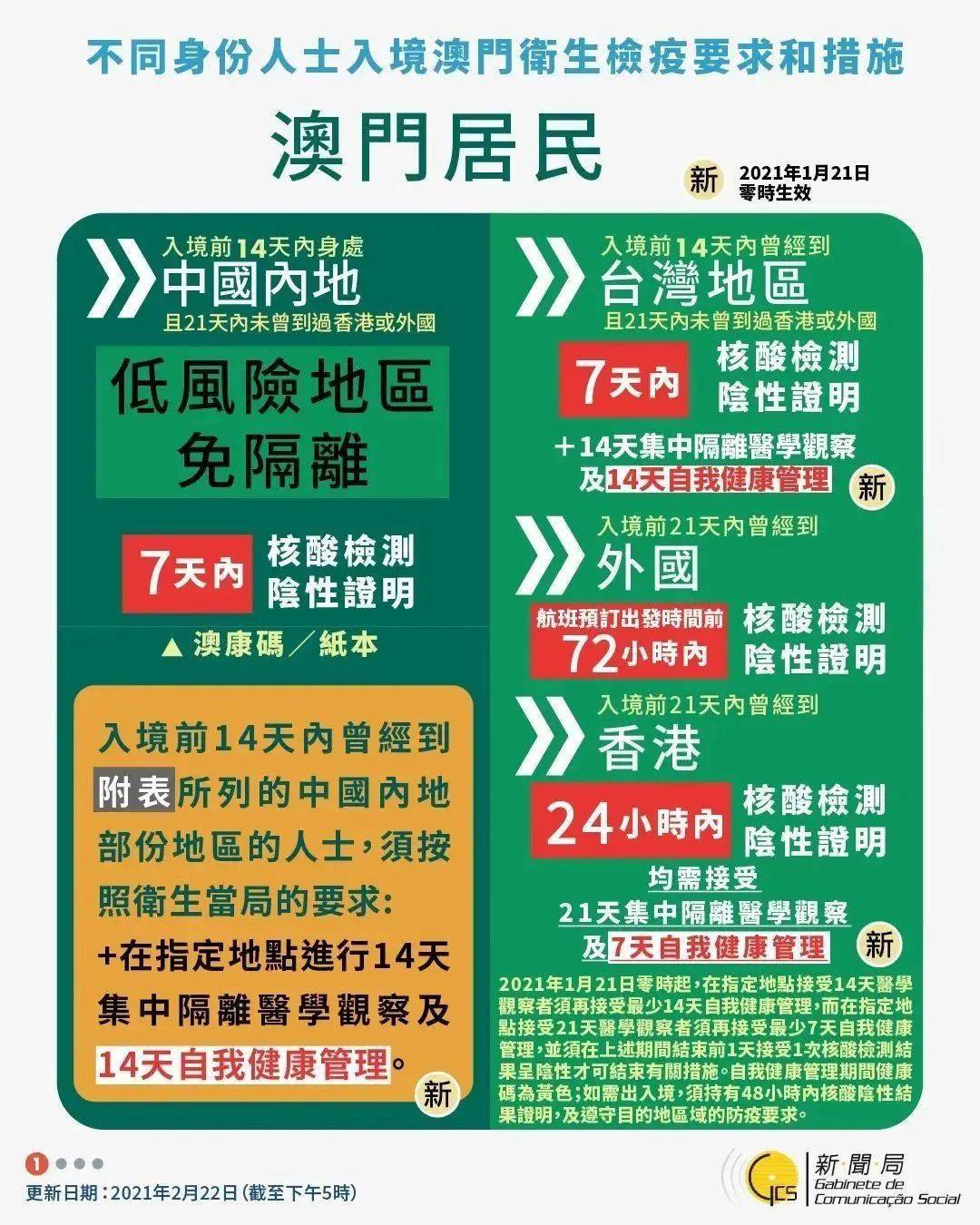 新澳开奖记录今天结果查询表,科技成语分析落实_专业版150.205