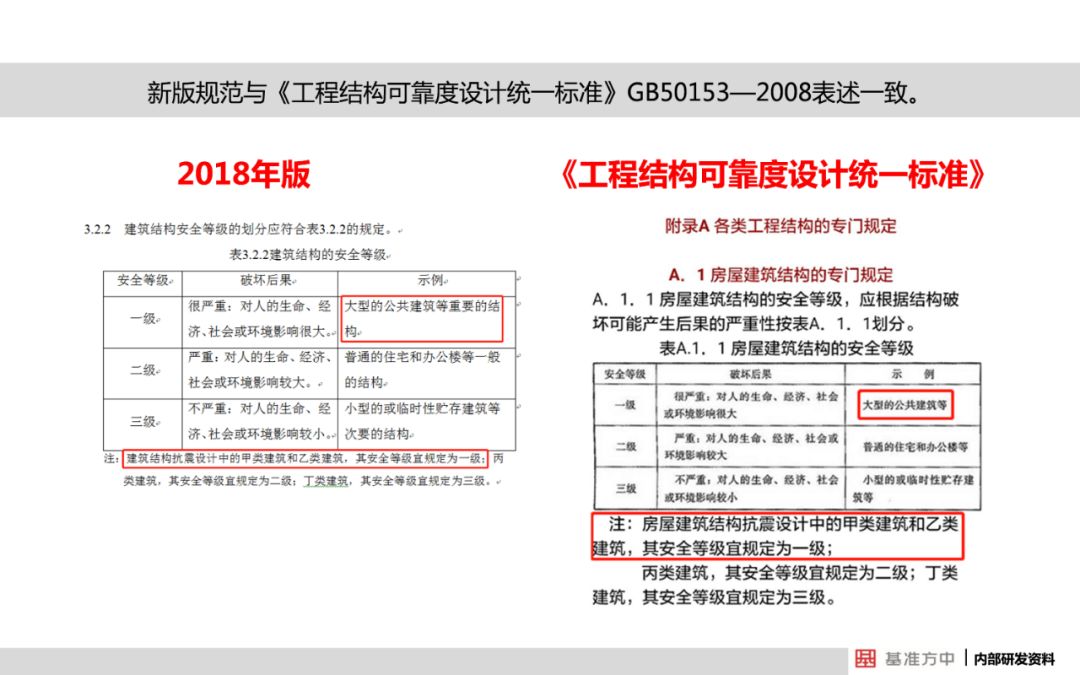 二四六澳门免费资料大全,最新正品解答落实_win305.210