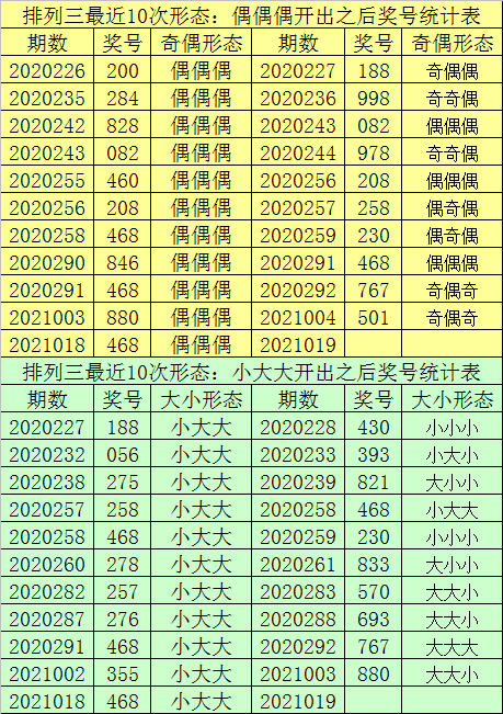 最准一肖一码一一孑中特  ,数据资料解释落实_HD48.32.12