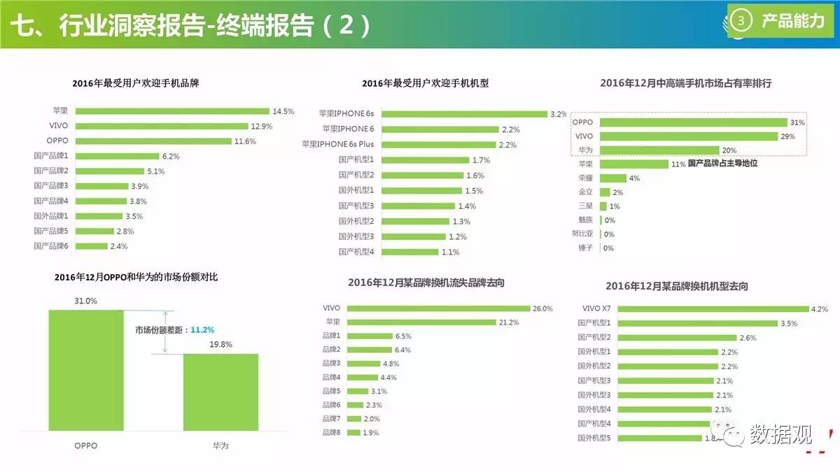 新奥彩资料免费提供353期,数据资料解释落实_ios2.97.118