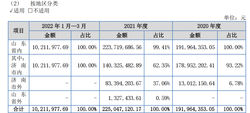 2024澳门天天开好彩最新消息,收益成语分析落实_豪华版180.300