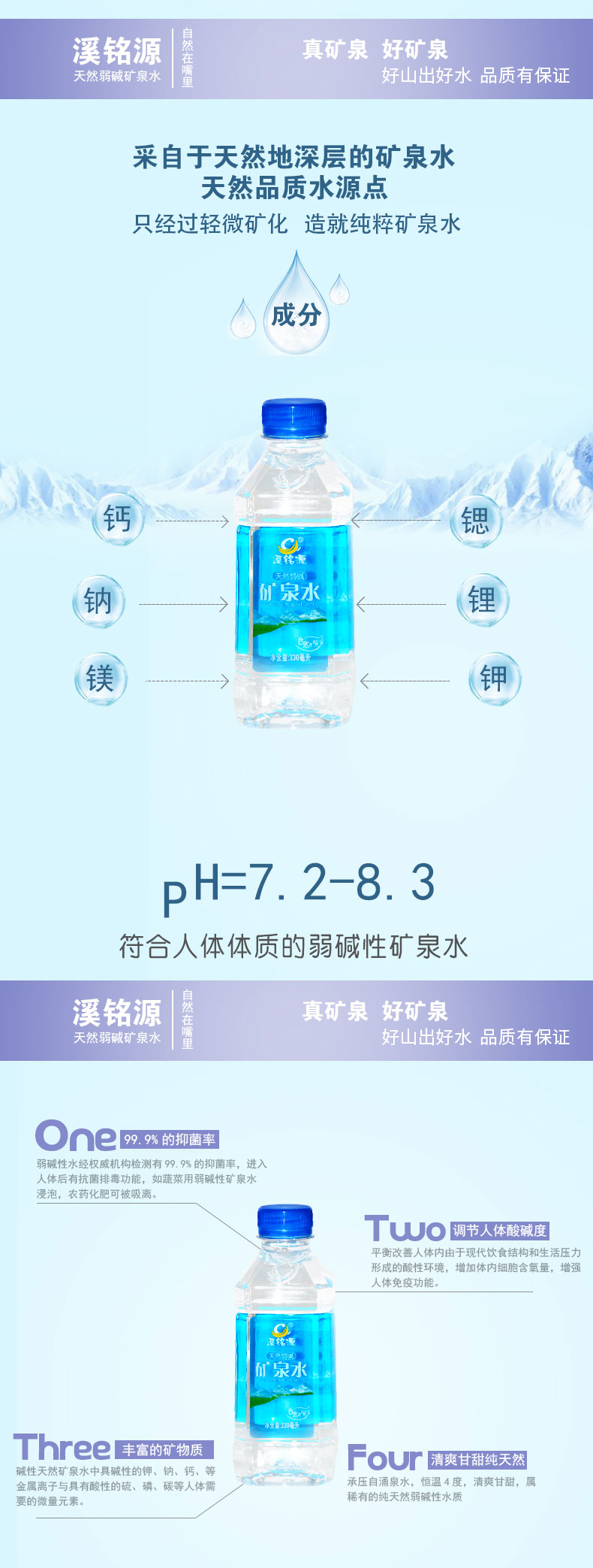 一款弱碱性天然矿泉水引热议v,最新正品解答落实_经典版172.312