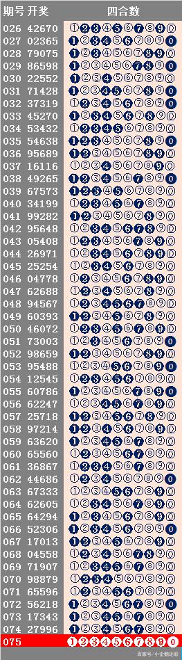 2024年天天开好彩资料,科技成语分析落实_win305.210