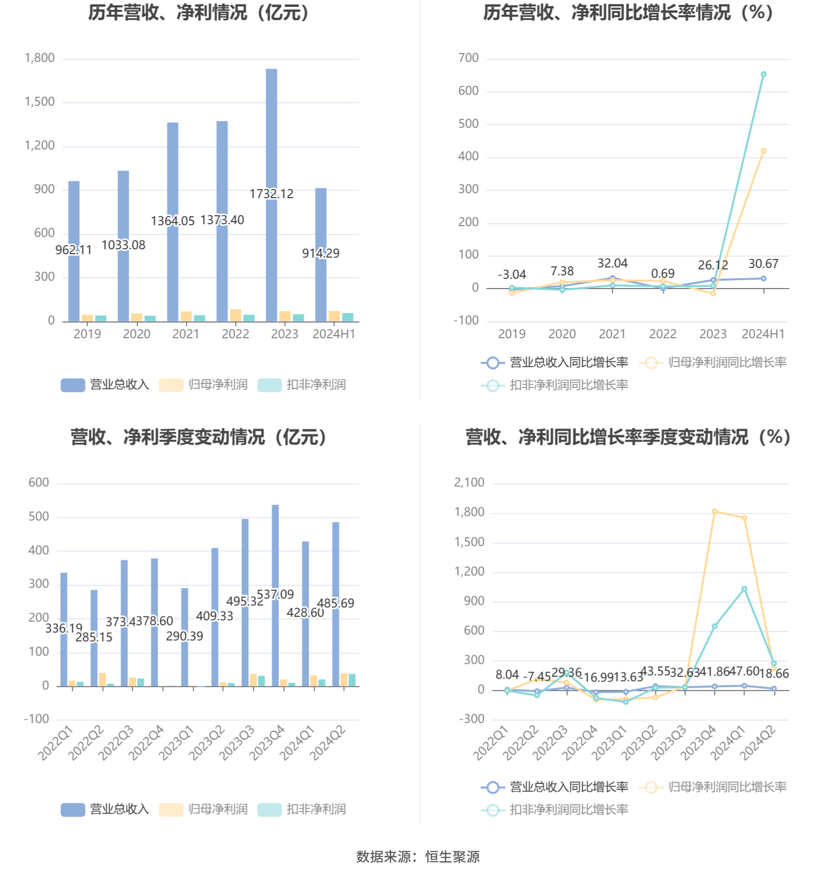 新澳内部资料精准一码,确保成语解释落实的问题_3DM36.40.79