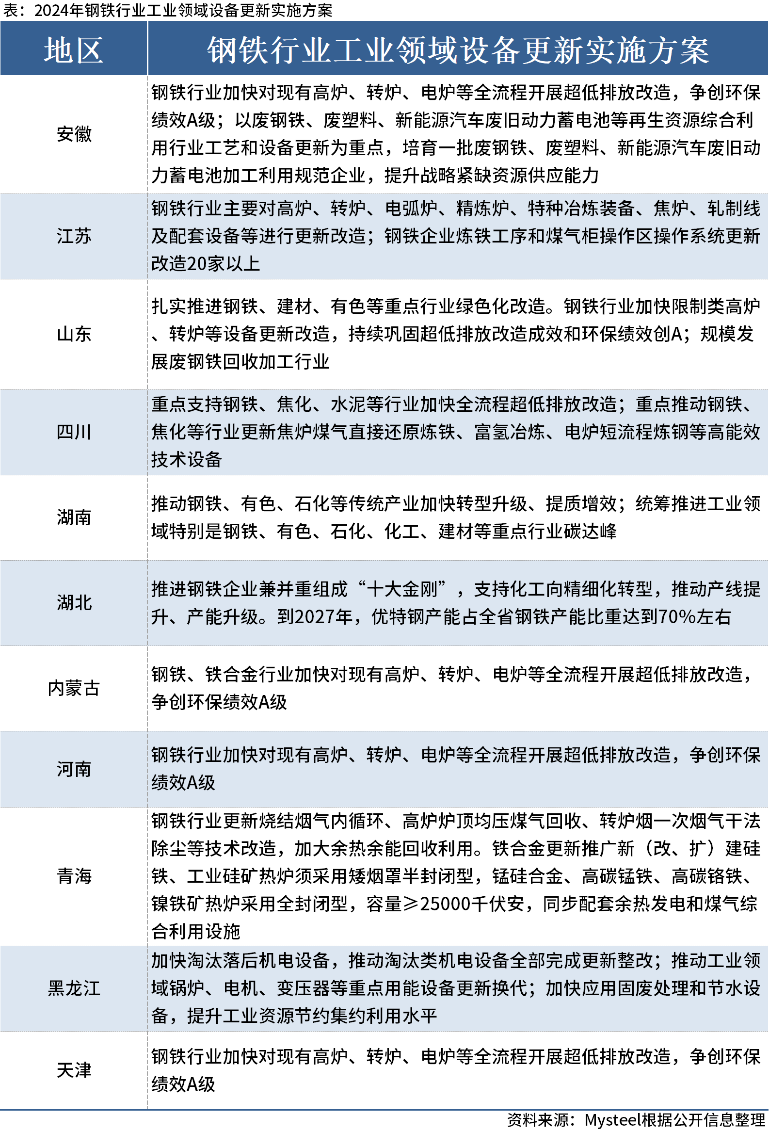 新澳彩,国产化作答解释落实_游戏版256.184