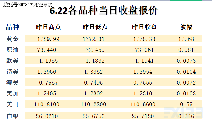 新澳天天彩免费资料查询,经典解释落实_粉丝版345.372