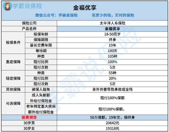 澳门最准一码一肖一特  ,涵盖了广泛的解释落实方法_豪华版180.300