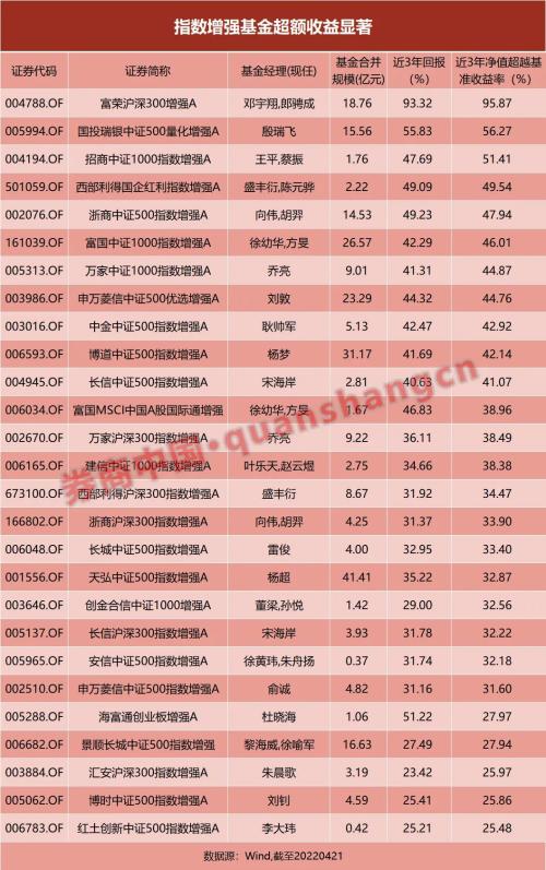 2024年11月9日 第62页