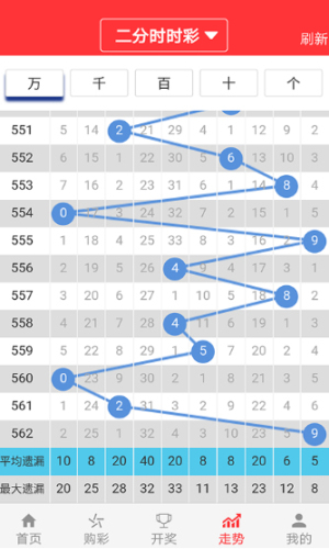 新澳门彩,最新热门解答落实_3DM36.40.79