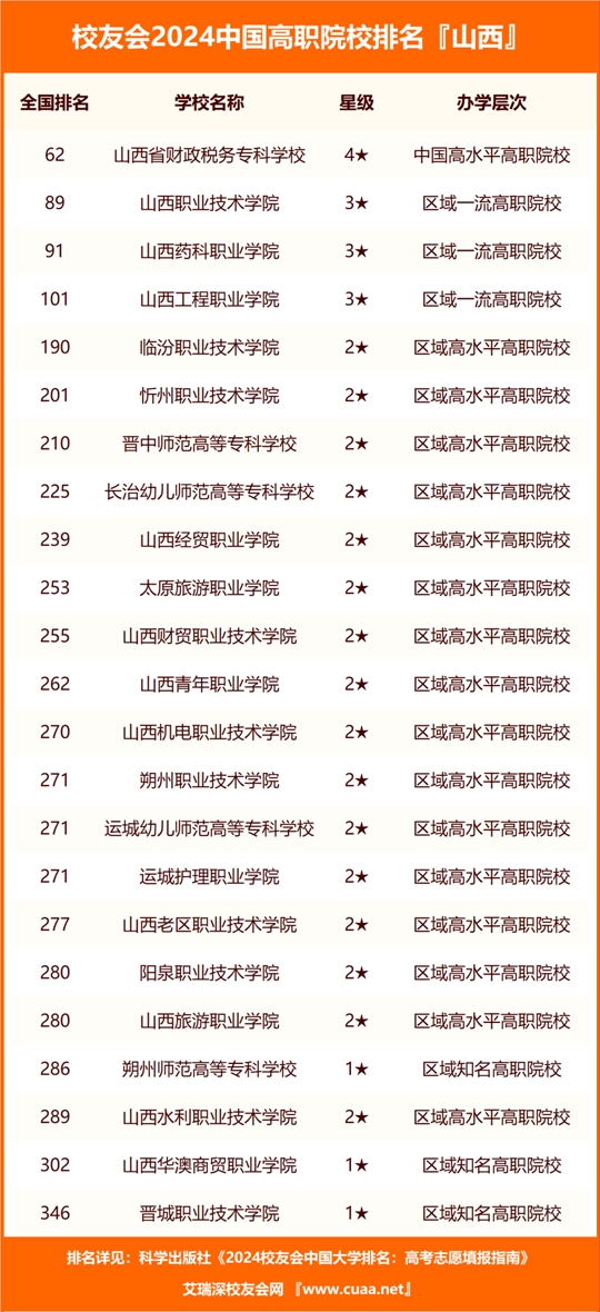 2024新老澳门免费原科,准确资料解释落实_标准版90.65.32