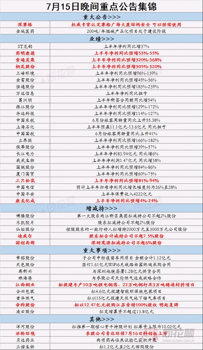 2024全年资料免费大全优势,全面解答解释落实_经典版172.312