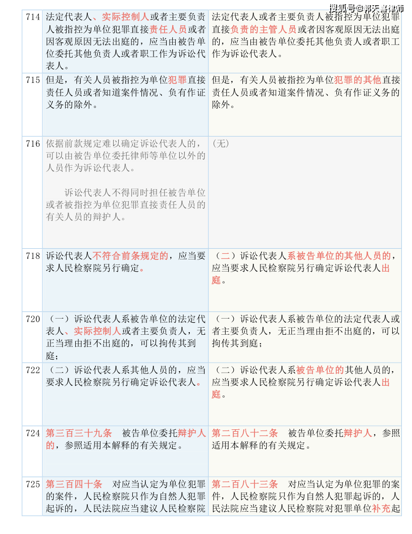 新澳资料,国产化作答解释落实_精简版105.220