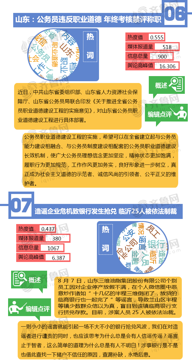 新澳好彩免费资料查询,广泛的关注解释落实热议_豪华版180.300