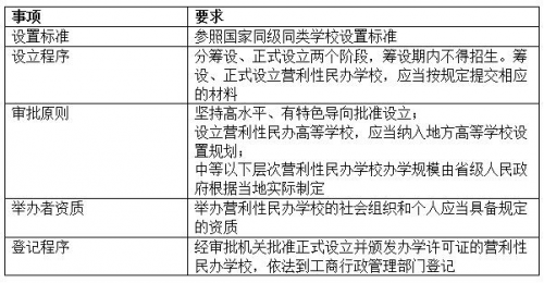 新奥门资料大全正版资料2024,涵盖了广泛的解释落实方法_Android256.184