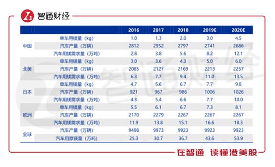 2024新港彩原料免费,科技成语分析落实_ios2.97.118