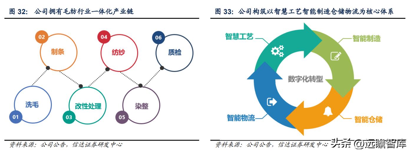 2024年11月10日 第61页